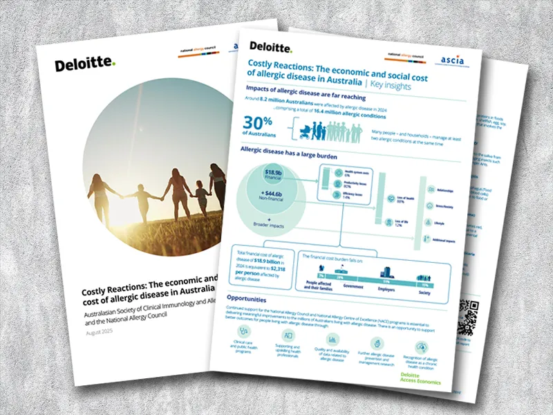 Allergy rates climb, costing Australians $63.5 billion in financial and personal impacts