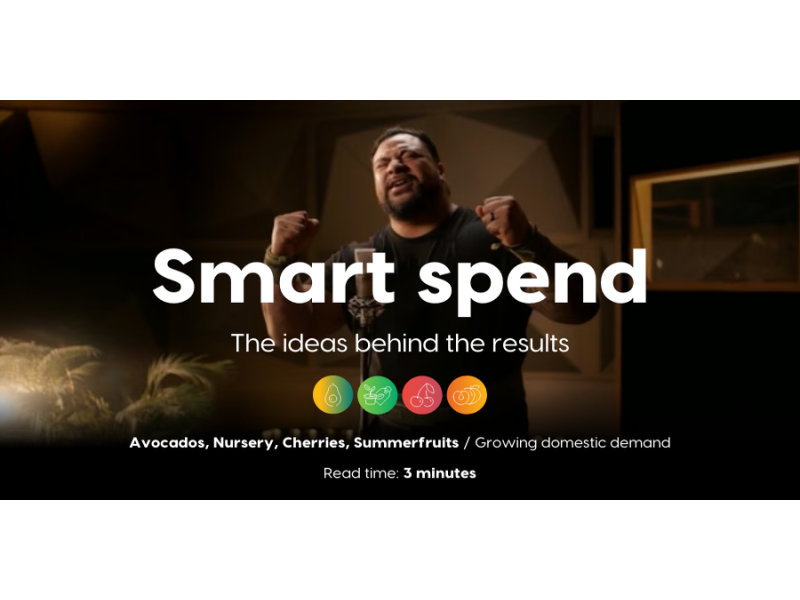 Domestic – Hort Marketing Impact